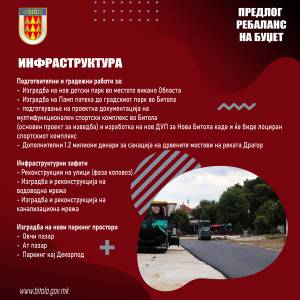ПРОДОЛЖУВААТ ИНВЕСТИЦИИТЕ ВО ОПШТИНА БИТОЛА