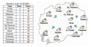 Утре во Битола до 19 степени, од вторник заладување и снег на повисоките места