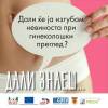 Кампања за подигање на јавна свест за репродуктивно здравје и здрава бременост кај ромското население